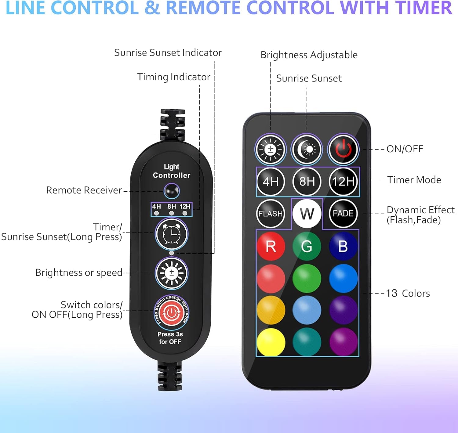 Fish Tank Light Full Spectrum RGB Aquarium Light IP68 Waterproof with Remote Control and 3 Timer Modes LED Fish Tank Lights Memory Submersible Light 7 Inch