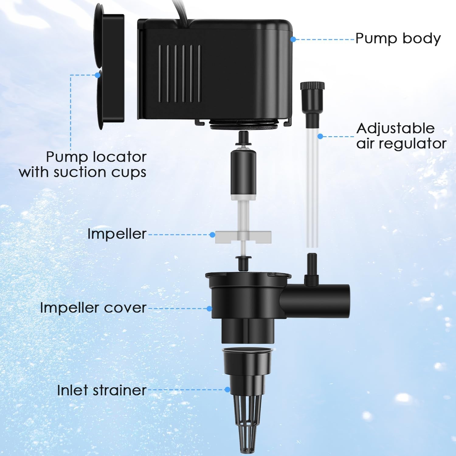 Aquarium Powerhead Pump Circulating Water Pump 265 GPH for 60-80 Gallon Aquariums with Aerating Features