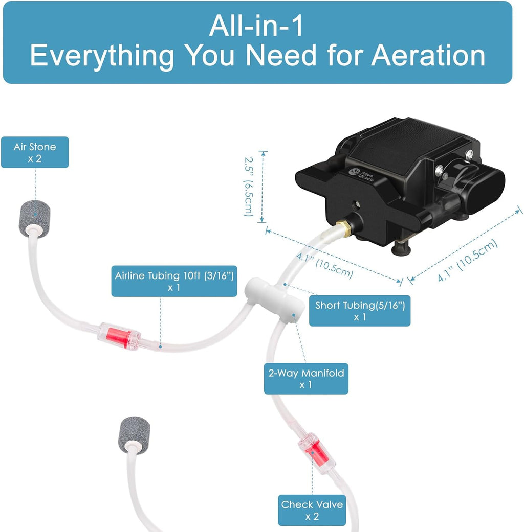 Quiet Aquarium Air Pump 200/317/475GPH High Pressure Commercial Air Pump Pond Aerator Bubbler Hydroponics Air Pump Oxygen Pump