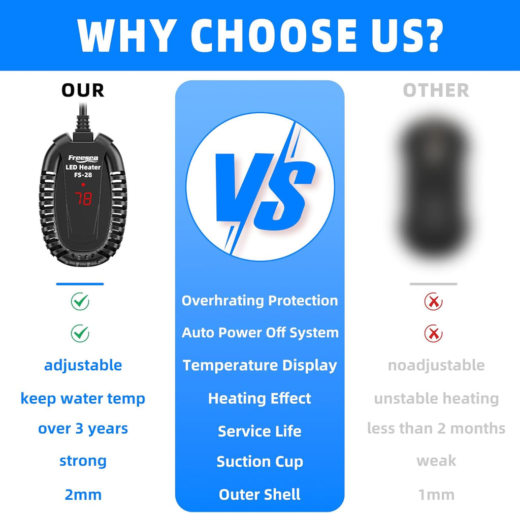 50W Submersible Aquarium Heater with Adjustable Temperature Controller for Betta, Saltwater, and Freshwater Tanks (1-10 Gallon)